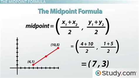 Midpoint formula review .